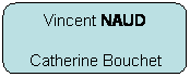 Rectangle  coins arrondis: Vincent NAUD
Catherine Bouchet
 
