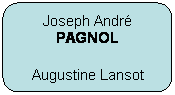 Rectangle  coins arrondis: Joseph Andr PAGNOL
Augustine Lansot
