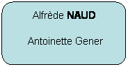 Rectangle  coins arrondis: Alfrde NAUD
 Antoinette Gener
