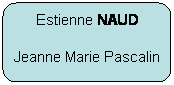 Rectangle  coins arrondis: Estienne NAUD
Jeanne Marie Pascalin
